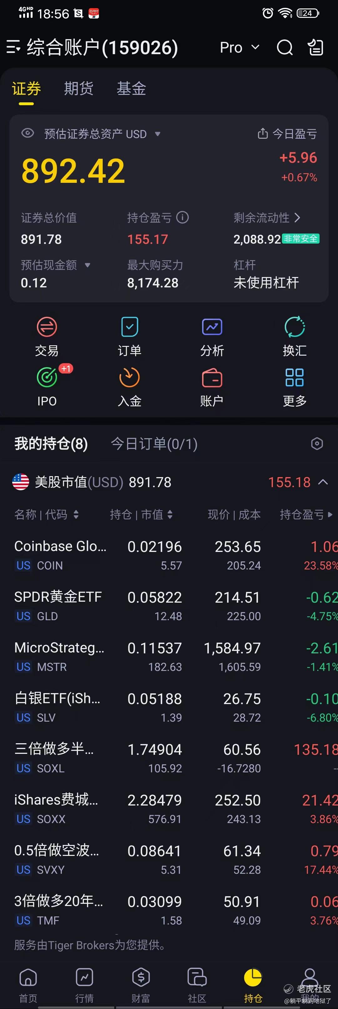 开元体最在线新网址-FTX冲破22美元价位，多头行情是否如期而至？