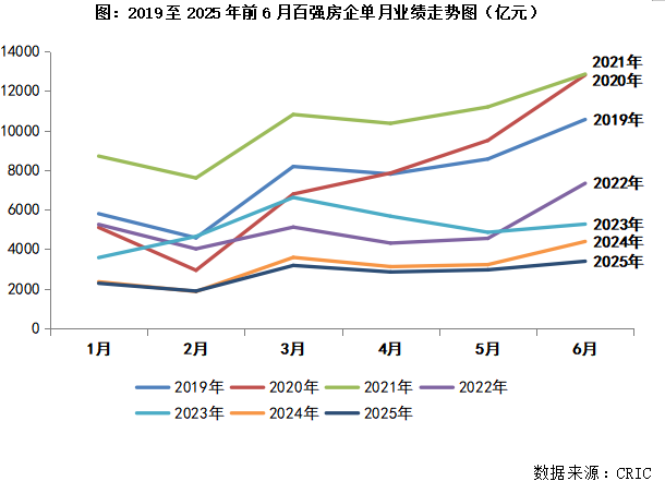 TON创下今年新高，飙升幅高达441%，还能否继续追涨？，投资者瞩目